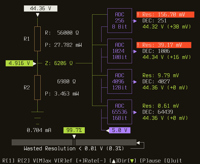 EZVD Output on the console (python/ncurses)