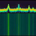 fm-broadcast-band-2mhz-90m-center-fftp-spectrum-waterfall.jpg