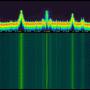 fm-broadcast-band-2mhz-90m-center-fftp-spectrum-waterfall.jpg