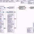 gnuradio-darc-hunter-mk4-flowgraph.jpg