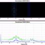 spectrum-analysis-96khz-demodulated-wbfm-showing-mono-19khzpilot-stereo-rds.jpg