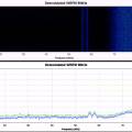 spectrum-analysis-96khz-demodulated-wbfm-showing-mono-rds-darc.jpg