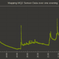 mq2-chart.png