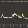 mq2-chart.png