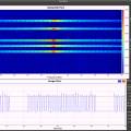 hackrf-433-remote-control-signal-analysis-waterfall-scope.jpg