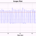 hackrf-433-remote-control-signal-scope-button-2-off.png