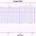 hackrf-433-remote-control-signal-scope-button-3-on.png