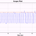 hackrf-433-remote-control-signal-scope-master-button-off.png