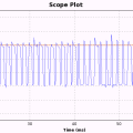 hackrf-433-remote-control-signal-scope-master-button-on.png