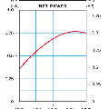 honda_gx25_performance.gif