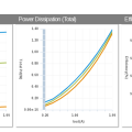 orion_psu_charts.png