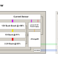 pdu-overview.png