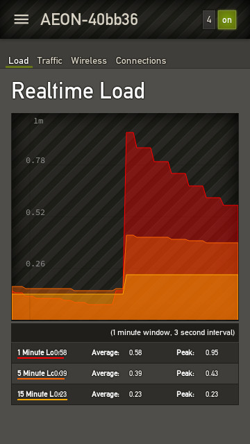 Darkmatter theme for LuCI - Load